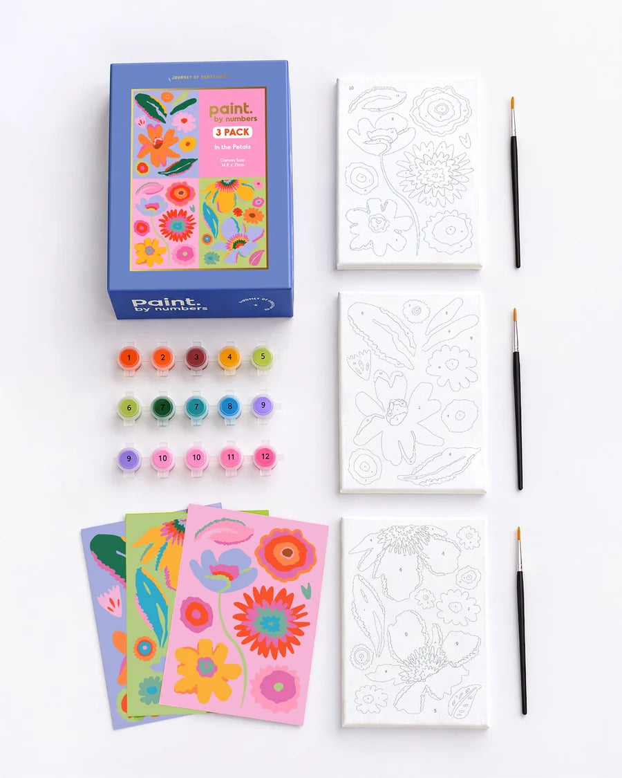 Paint By Numbers